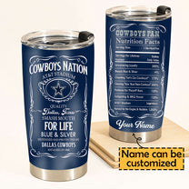 Fan Nation Stainless Steel Tumbler - DLCB